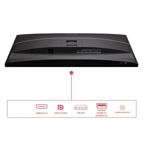 AOC Monitor 31.5 cala Q32E4U IPS 100Hz HDMIx2 DP Pivot Głośniki