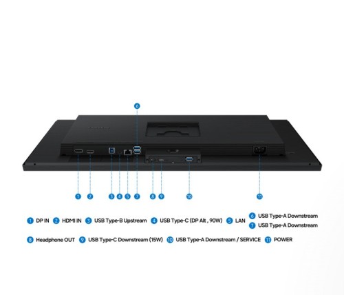 Samsung Monitor 27 cali Viewfinity S80UH IPS 3840x2160 UHD 16:9 1xHDMI 1xDP 1xUSB-C 90W 3xUSB-A Easy Connection KVM PIP/PBP 5ms 60Hz HAS+PIV płaski 3Y