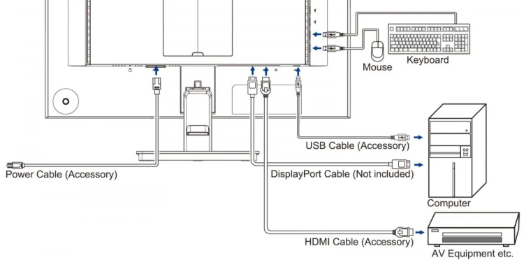 IIYAMA Monitor 24 cale XU2495WSU-B7 IPS,16:10,300cd,4ms,HDMI,DP,3xUSB(3.2),  1xUSB-c,2x2W,FlickerFree