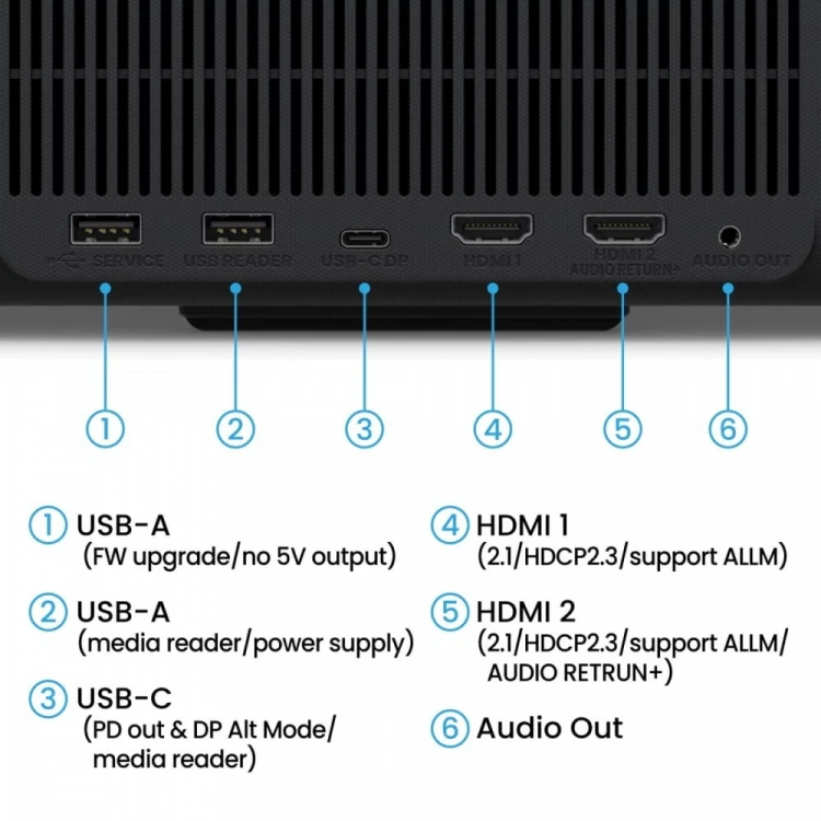 Benq Projektor GP520 4K LED 2600ansi/4K/HDMI