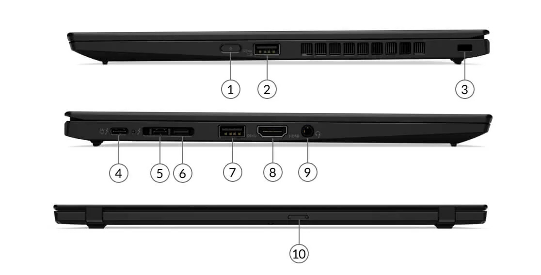 Gniazda komputera Lenovo ThinkPad X1 Carbon 8. generacji