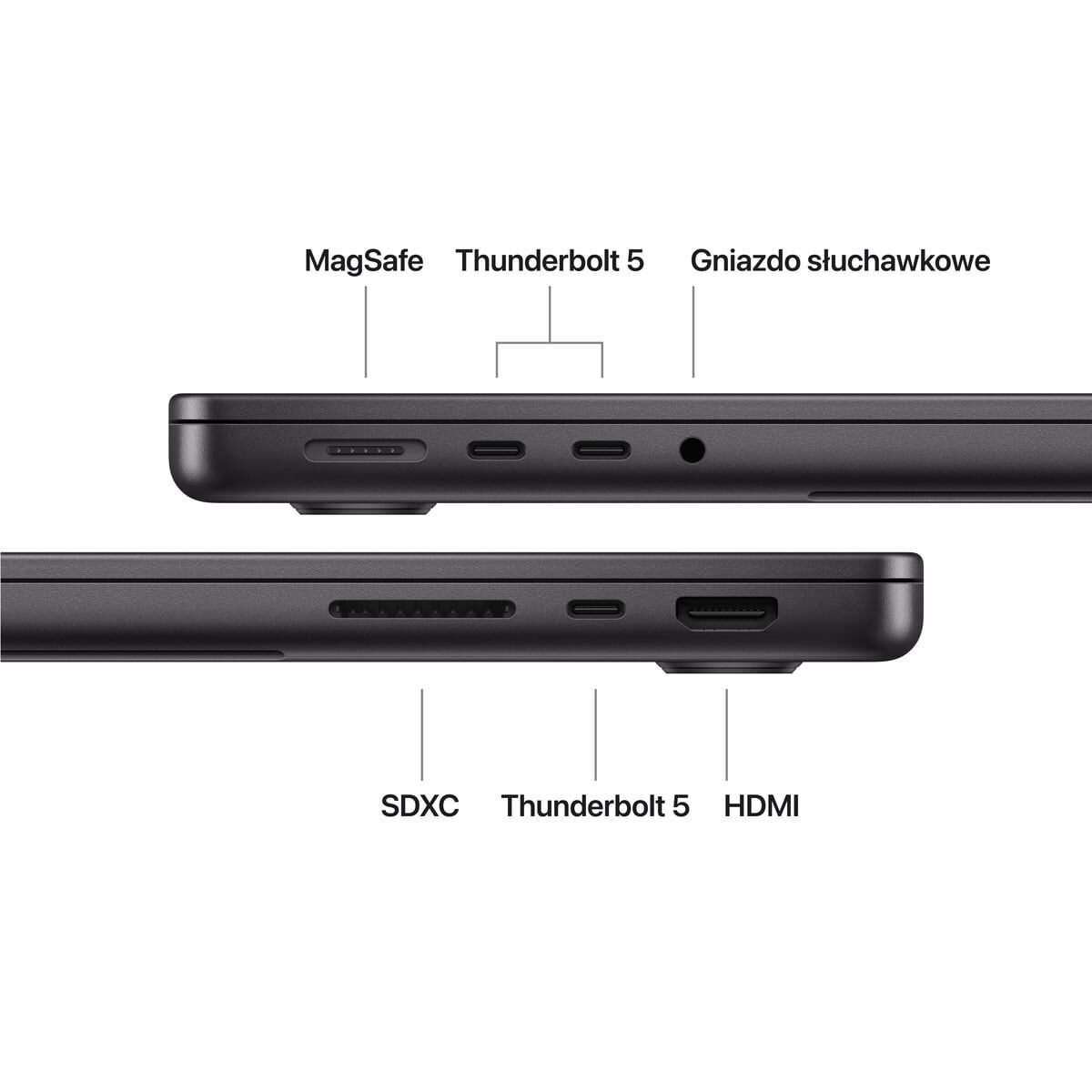 Apple MacBook Pro 14