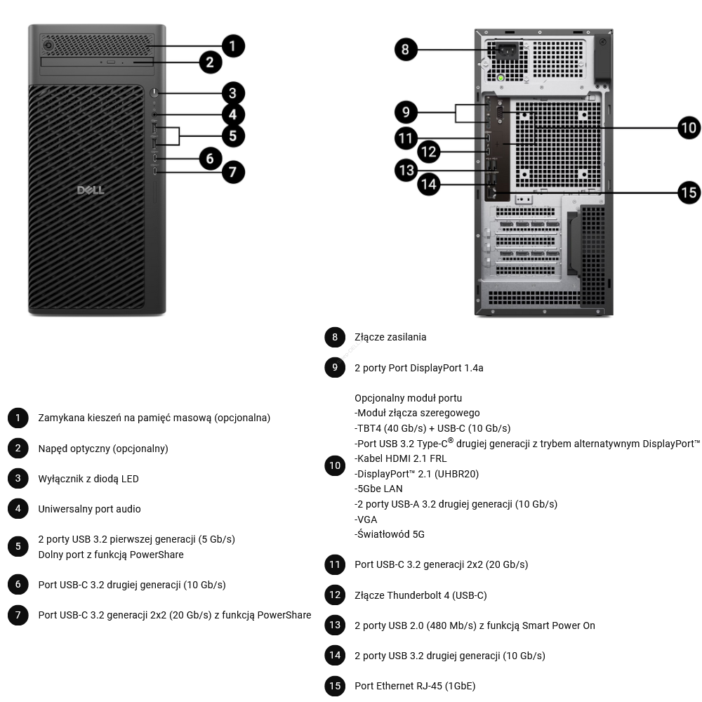 Dell Pro Max Tower Porty