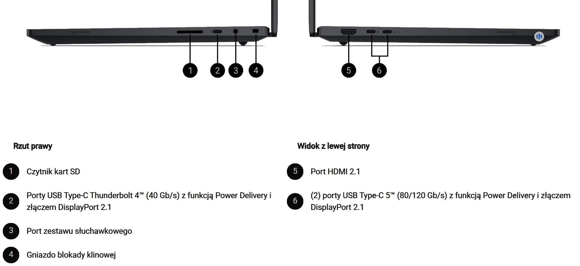 Dell Pro Max 16 Premium porty