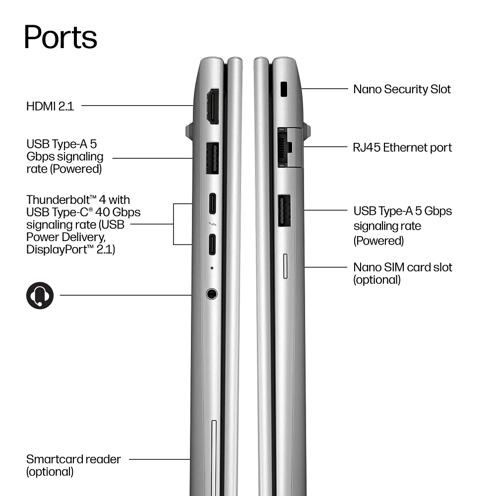 Laptop HP EliteBook 6 G2i porty