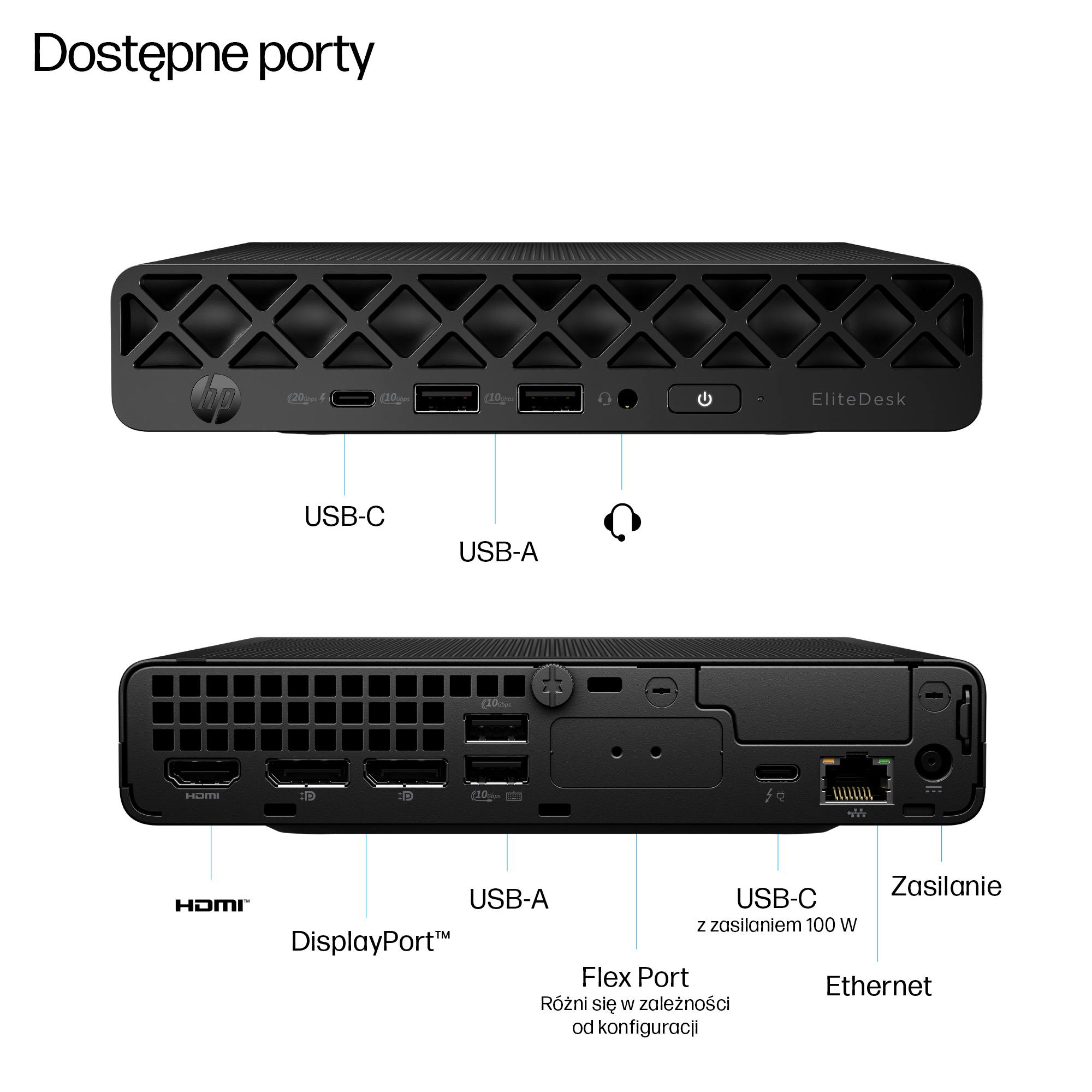 HP EliteDesk 8 Mini G1i Foto 2