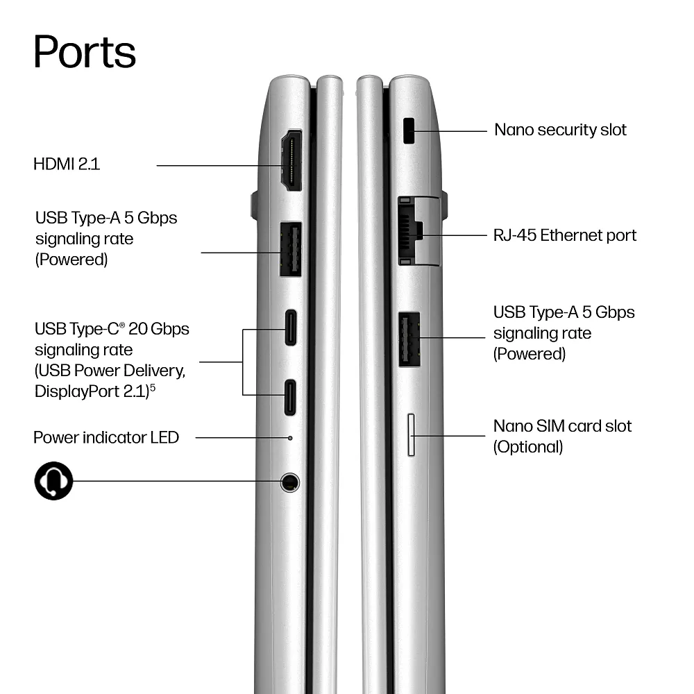 HP ProBook 4 G2i Porty