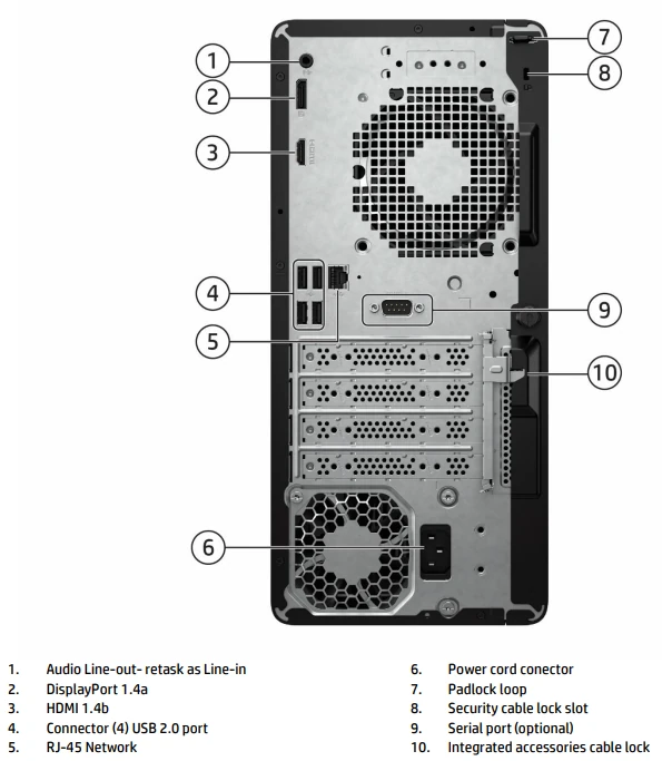 HP ProDesk 2 Tower G1i E porty