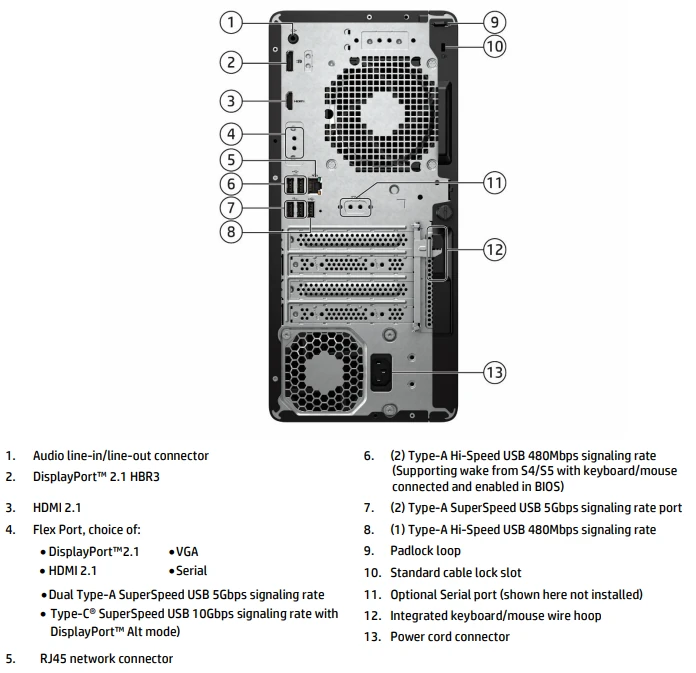 HP ProDesk 4 Tower G1i porty