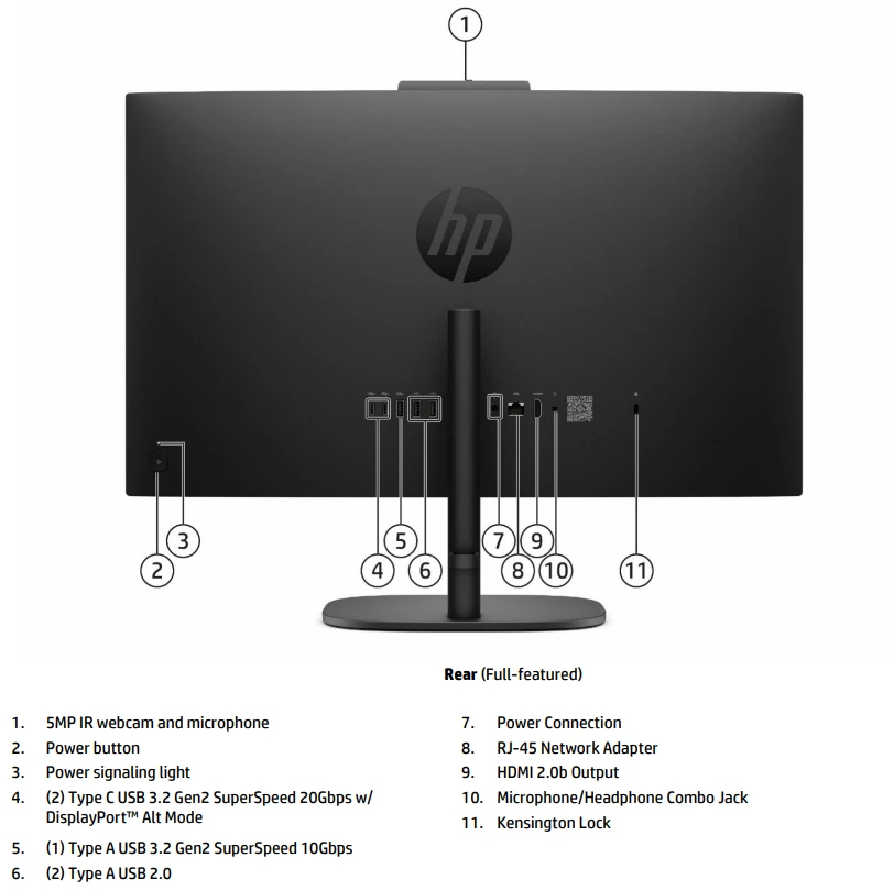 HP ProStudio 2 G1i Porty
