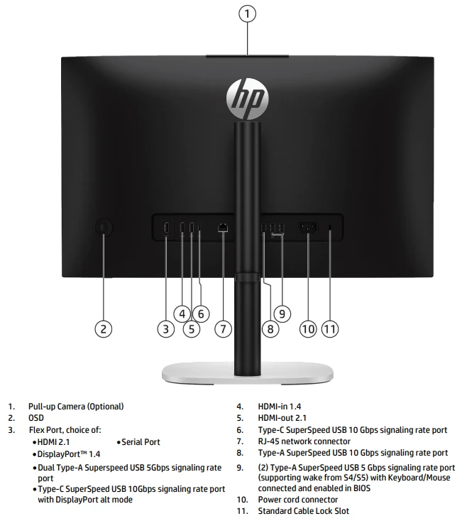 HP ProStudio 4 G1i Porty