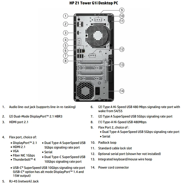 HP Z1 G1i Tower Workstation Desktop PC porty