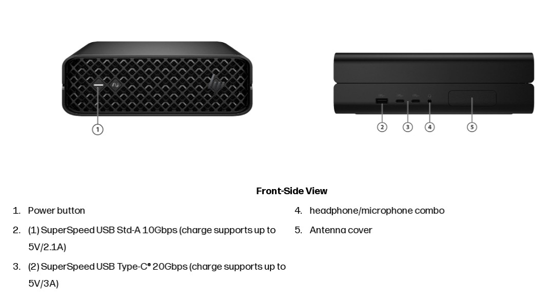 stacja-robocza-hp-z2-g9-mini-porty-front