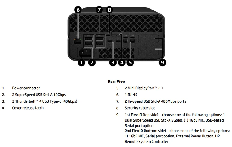 stacja-robocza-hp-z2-g1a-mini-porty-front