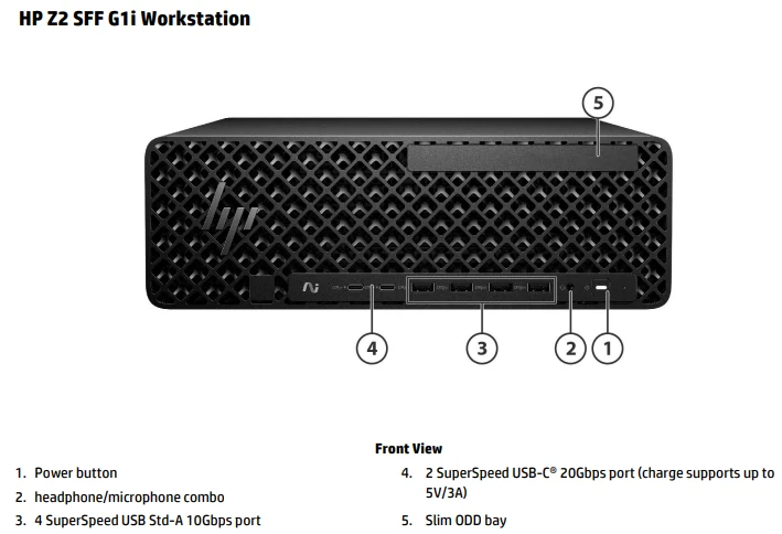 HP Z2 G1i SFF Workstation Desktop PC porty