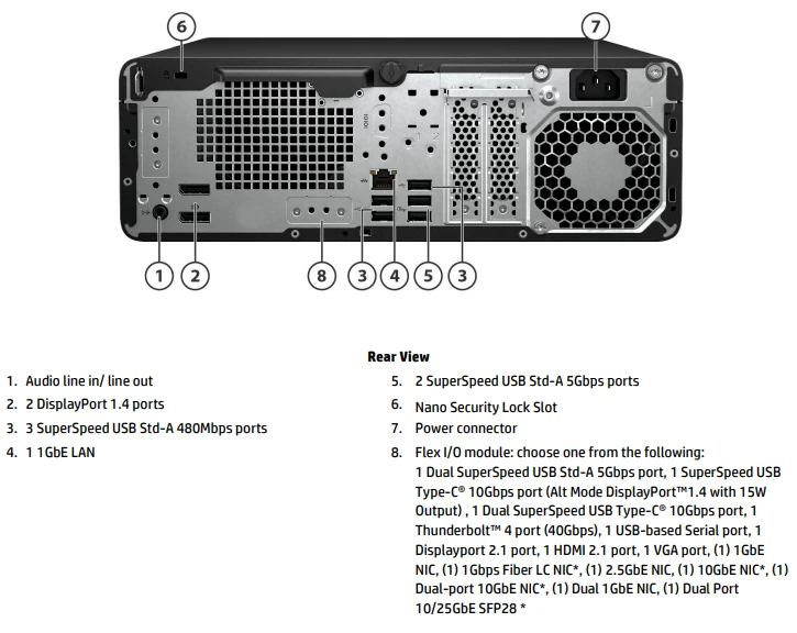 HP Z2 G1i SFF Workstation Desktop PC porty