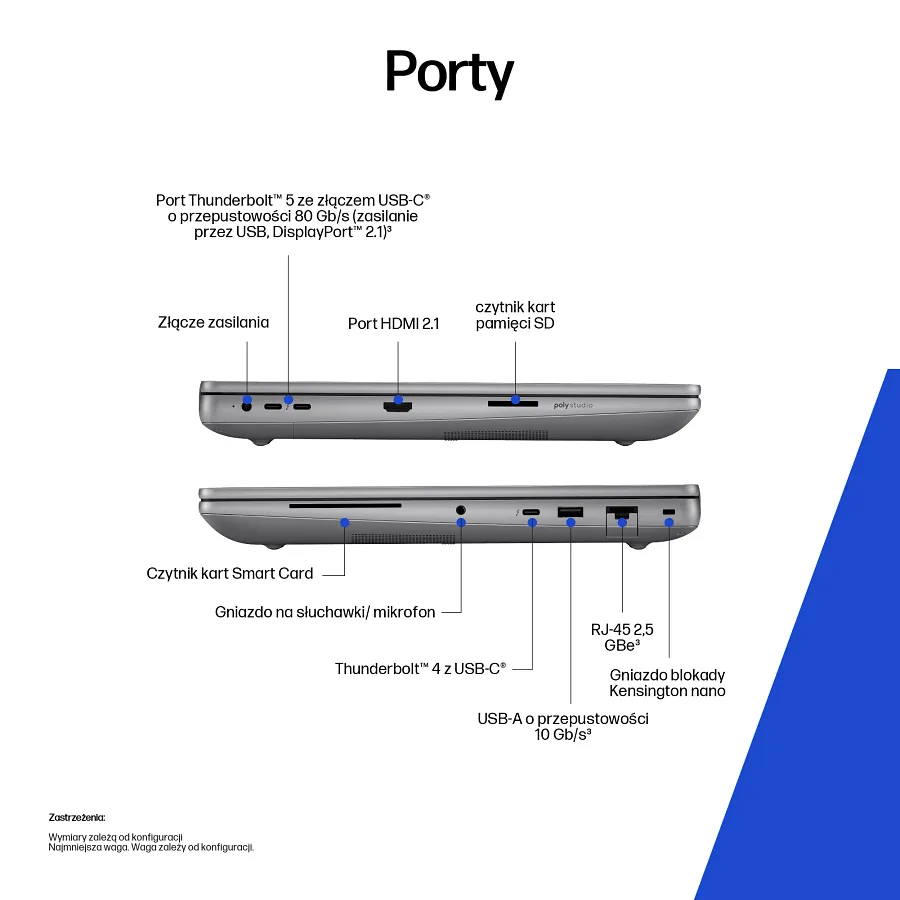 HP ZBook Fury 16 G1i
