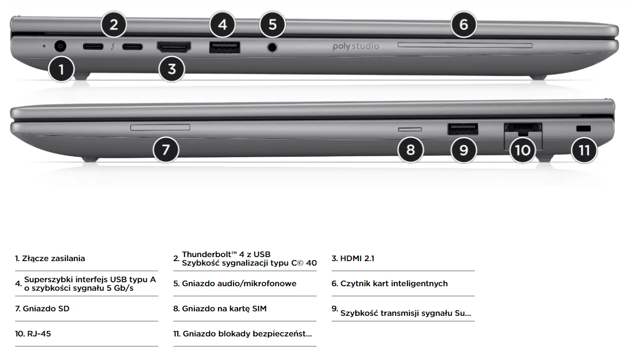 HP Zbook X G1i Porty