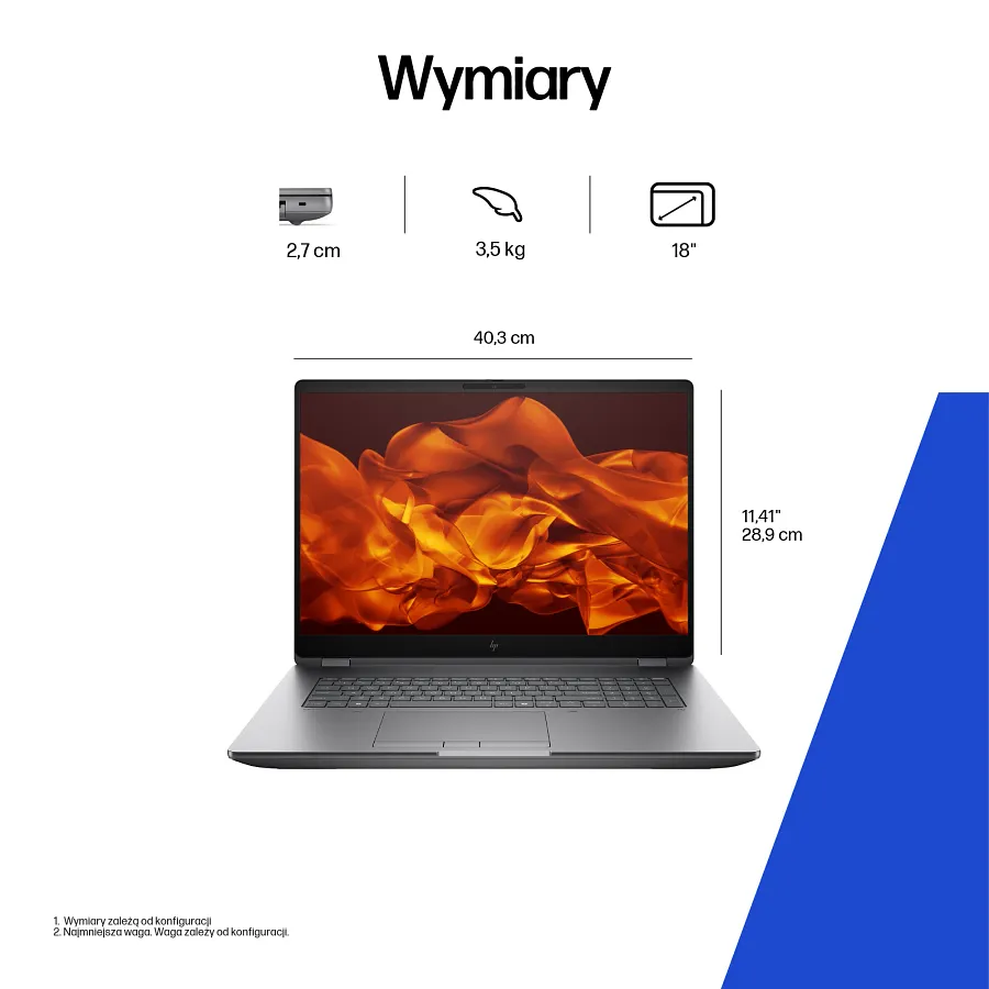 HP ZBook Fury 18 G1i