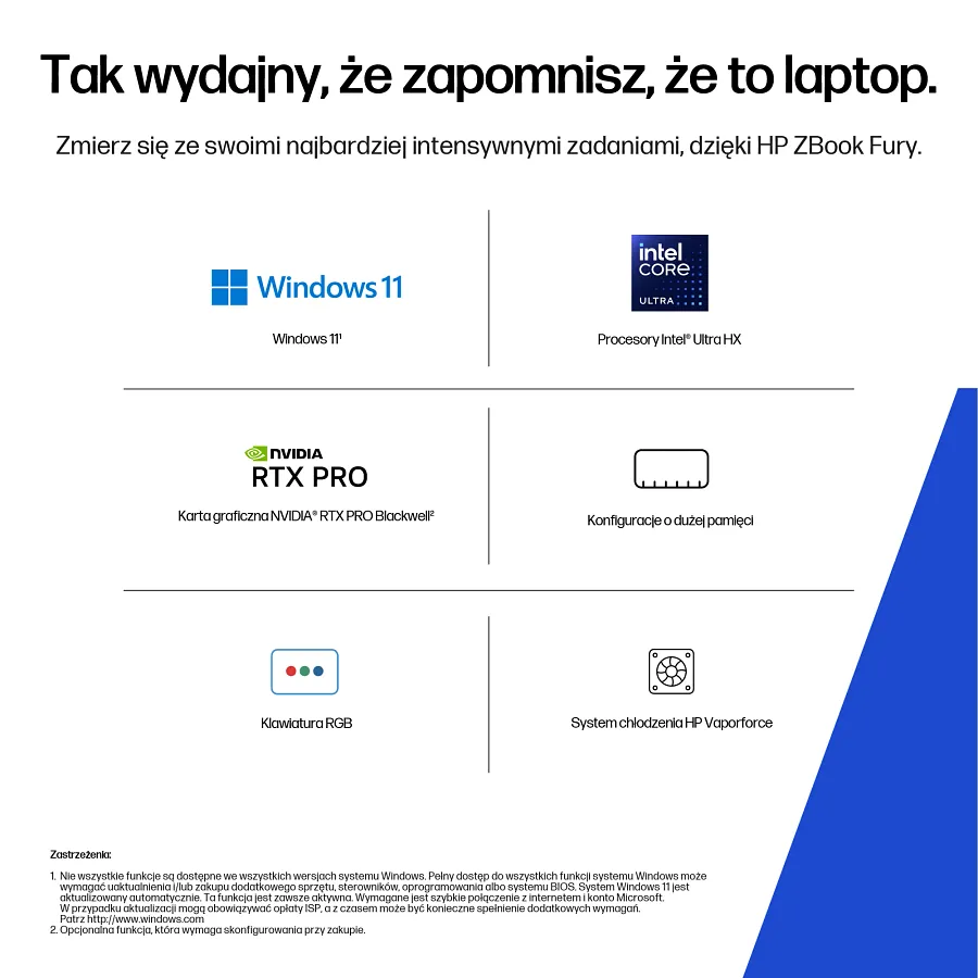 HP ZBook Fury 18 G1i