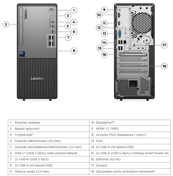 Lenovo ThinkCentre Neo 50t Gen6