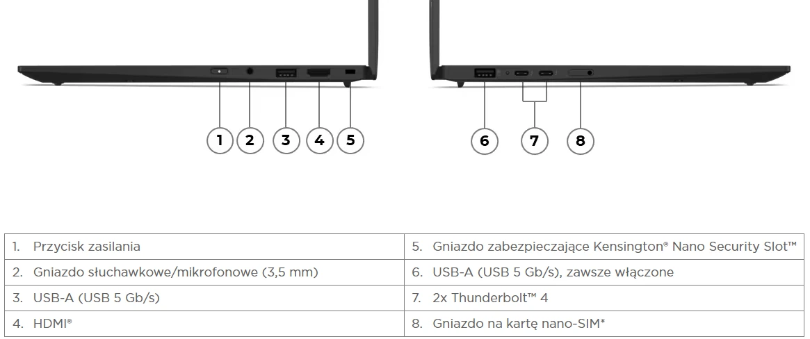 Lenovo ThinkBook X1 Carbon Gen 13