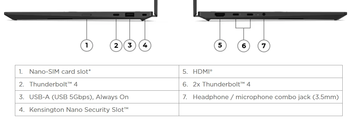 Lenovo ThinkBook X1 Carbon Gen 14