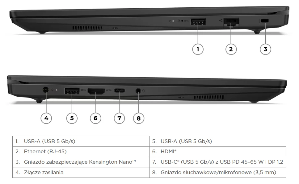 Lenovo V15 G5 IRL