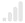 product-availability-module