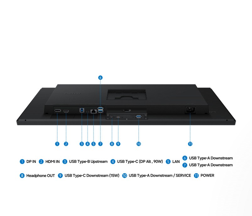 Samsung Monitor 27 cali Viewfinity S80UH IPS 3840x2160 UHD 16:9 1xHDMI 1xDP 1xUSB-C 90W 3xUSB-A Easy Connection KVM PIP/PBP 5ms 60Hz HAS+PIV płaski 3Y